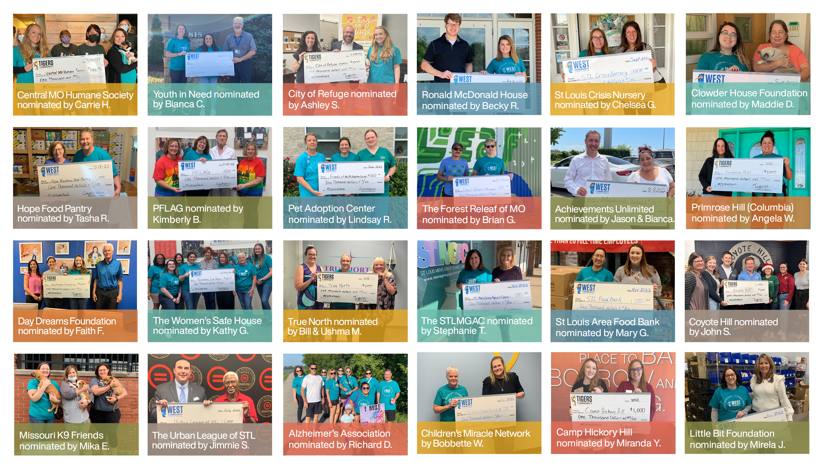 Recap of the Great Employee Philanthropy Takeover recipients and nominations. 